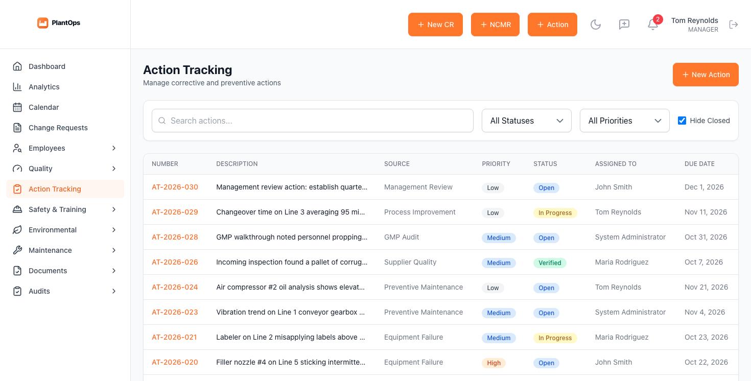 Action tracking list with source, priority, status and owner