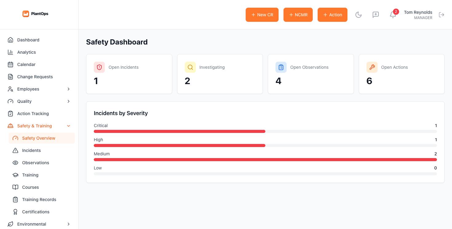 Safety dashboard with incidents by severity
